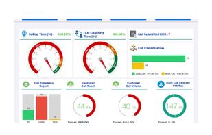 Screenshot of FForce
