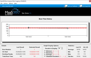 Fiberlink Maas360 Boot Analyzer screenshot 1