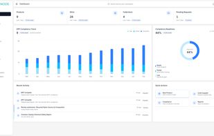FiberNode screenshot 1