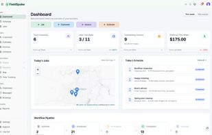 FieldSpoke dashboard with job schedule, customer totals and invoice summary.
