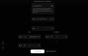 Figranium screenshot 1