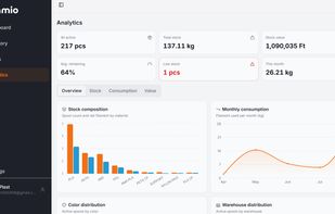 Webapp - analytics