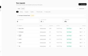 Dashboard overview of current active file requests.
