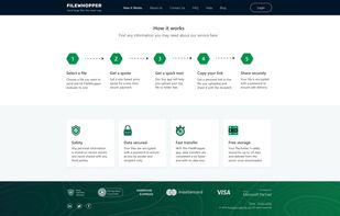 FileWhopper - How it works