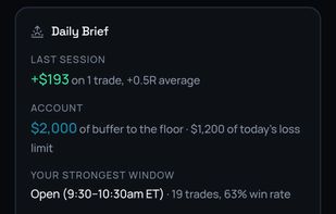 Daily Brief: account health and drawdown buffer at a glance