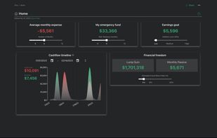 Track custom metrics in a notion style document. All data is live from your financial life.