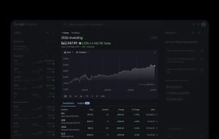 Google Finance screenshot 1