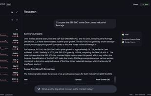 Google Finance screenshot 1
