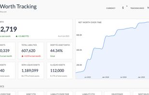 Know your number. Track everything you own and owe in one place.