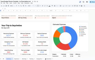 Budget the adventure, not just the flight. Know what your trip will cost before you book.