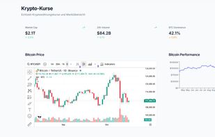 Finanz Flow screenshot 2