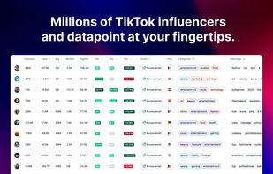 Find Me Creators Demo