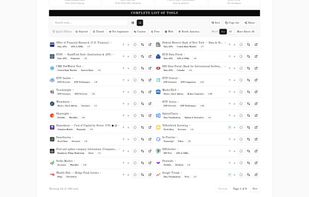 Find My Moat screenshot 1