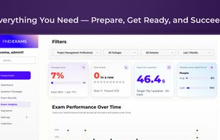 FindExams dashboard displaying exam performance analytics including average score, pass streak, time per question, weakest domain, and progress filters.