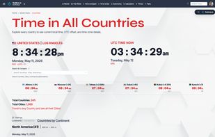Time and City information for 245 countries around the world.