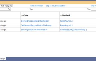 Fine Code Coverage screenshot 2