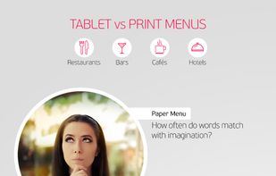 FineDine Tablet Menus screenshot 2