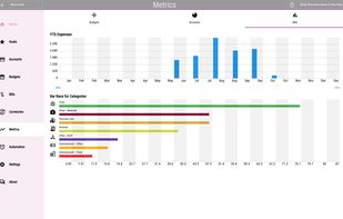 Fingrom screenshot 2