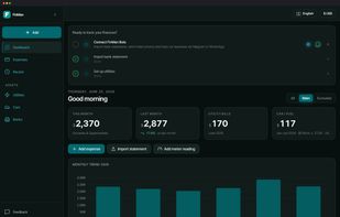 Dashboard: monthly totals, spending by category and cash flow at a glance.