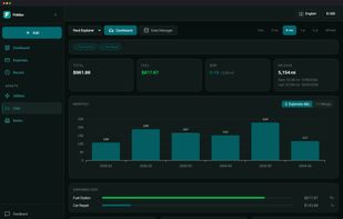 Car analytics: real cost per km/mile, fuel consumption and mileage over time.