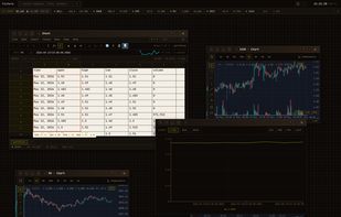 finterm in action
