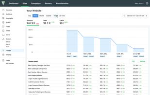 Finteza screenshot 2