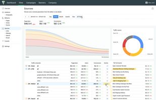 Finteza screenshot 1