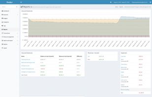 Firefly III screenshot 3