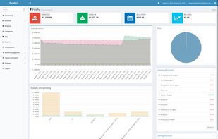 Firefly III screenshot 1