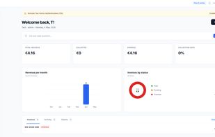 Dashboard - Your firm at a glance
The moment you log in, you see everything that matters. Revenue overview, active clients, pending signatures, overdue invoices, and upcoming deadlines - all in real time.
