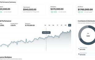 The Overall Performance section delivers a comprehensive summary of an investor's portfolio returns across all holdings. It highlights key performance metrics such as total invested capital, current market value, net returns, and IRR (Internal Rate of Return) — enabling investors to quickly assess the health and growth of their investments over time.