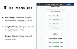 FirstMotus screenshot 2