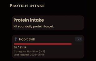 Habit tracking