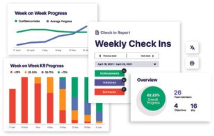 Weekly Check-in Module and Progress Report
