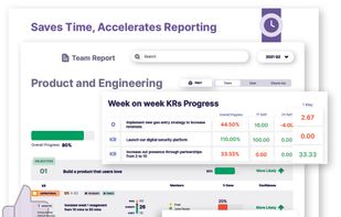 CFRs Module (Conversations, Feedback, and Recognition)