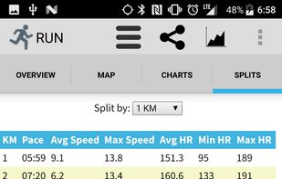 FitnessSyncer screenshot 3