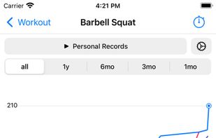 FitNotes iOS screenshot 2