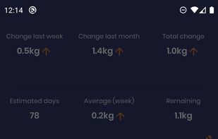 FitSight screenshot 2