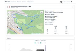 FitTrackee screenshot 1