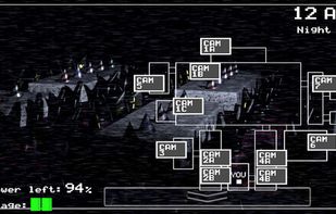 Five Nights at Freddy's