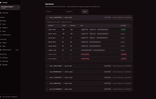 Task outcome and distribution audit log