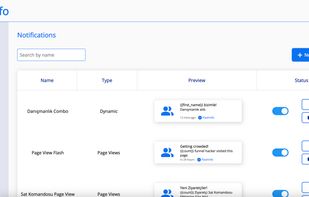 Notification Dashboard