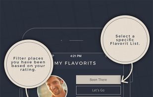 Flavorit screenshot 2