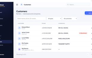 Customer listing