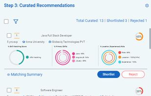 OCTO shows the curated recommendations based on the quality of resumes you upload along with the skills and job description you add. 