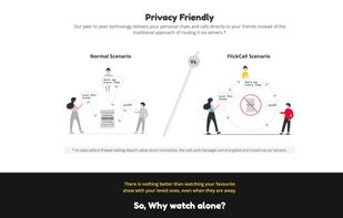 Flickcall screenshot 3