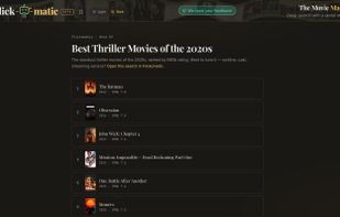 Best Thriller Movies of the 2020s, ranked by IMDb rating