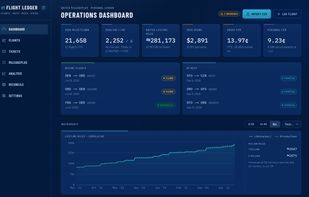 Dashboard showing flight history, spending, cost per mile, upcoming flights, and lifetime-mile progress.