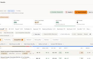 Filter supplier results by profitability, selling eligibility, competition and demand.