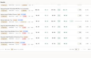 Compare buying costs, break-even prices, estimated profit, ROI and margin for each product.